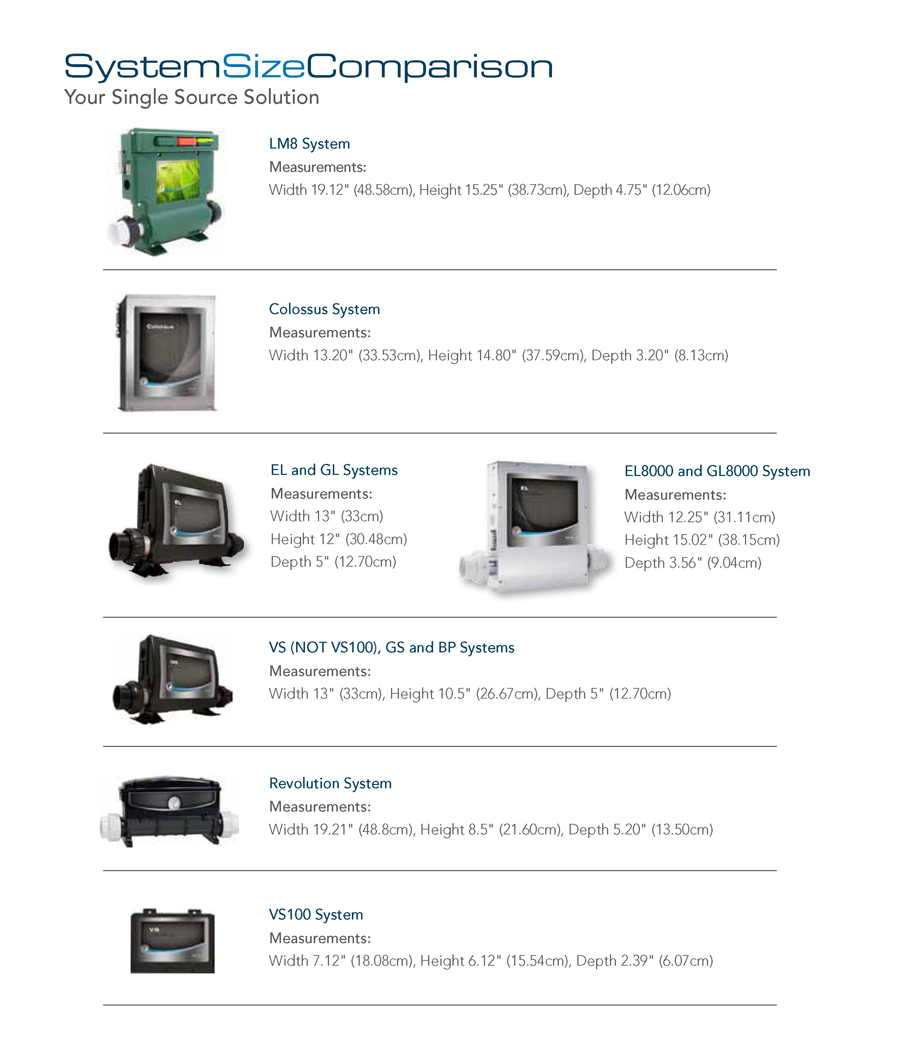 Pages_from_Spa_Control_Systems_Catalog_2014