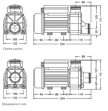 Qualitäts-Hand-Fasspumpe HP 350-EX, 450-860mm-Ausziehbar - Perfekt